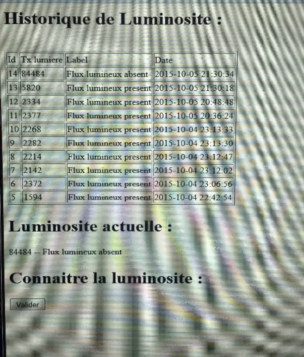 Page web affichant un tableau d’historique de luminosité : identifiant, valeur mesurée, libellé « flux lumineux présent » ou « absent », et horodatage.